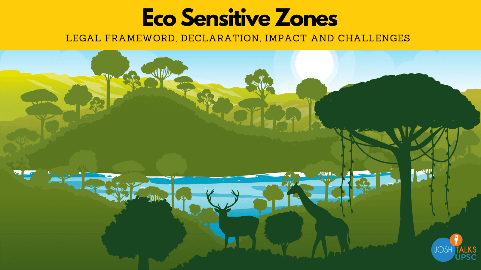 Eco Sensitive Zones in India