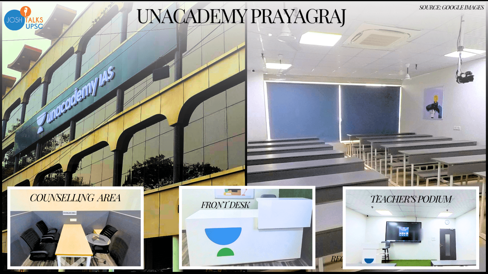 Unacademy Centre - Prayagraj Photos