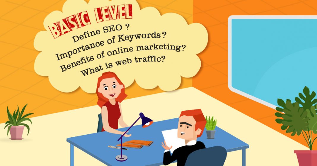 Janiye digital marketing ke interview question aur answers ...